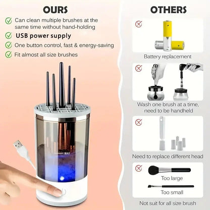 Universal Makeup Brush Cleaner
